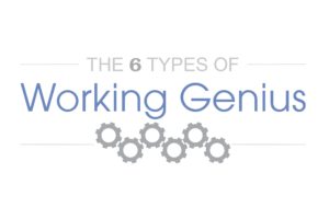 Working Genius Logo